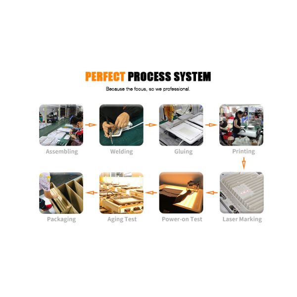 KCD Security IP65 Waterproof LED Floodlight with Remote Control and Motion Sensor for Outdoor Use