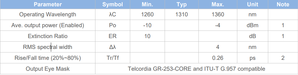 1.25Gbps SFP Bi-Directional Transceiver 20KM Reach Tx1310nm/Rx1550nm TK-B3512-3SCD20