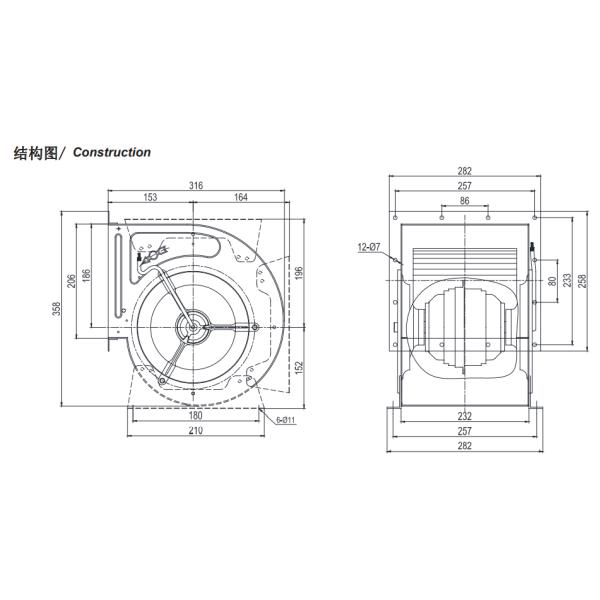 Fã centrífugo da entrada dupla trifásica de 4 Polos com a lâmina de 7 polegadas de diâmetro