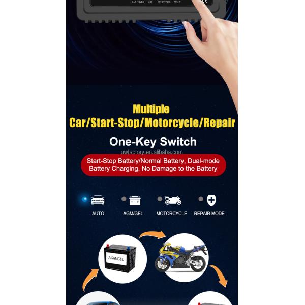 90% Charging Efficiency FCP Function 12V 24V 20A 10A Automatic Lead Acid Battery Charger Auto Motorcycle Intelligent Repair Charger