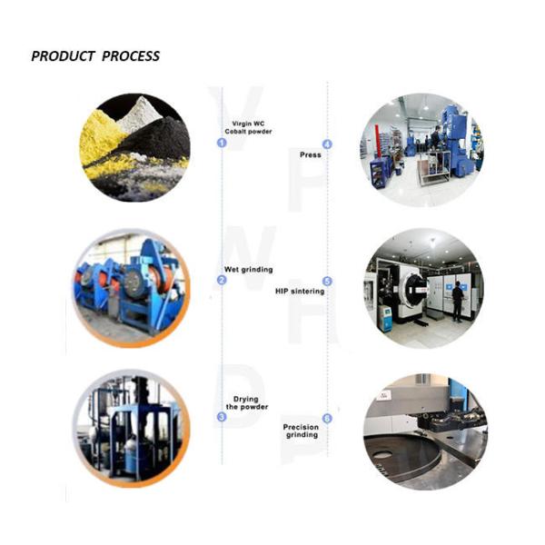 Промышленные лезвия Slitter карбида вольфрама круга HRA91.5 25X8X0.63