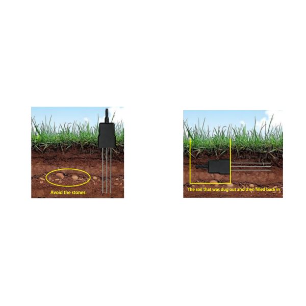 KNF-315TDR 3-in-1 Soil Sensor: High Precision Volumetric Water Content (VWC), Electrical Conductivity (EC) & Temperature Meter, IP68 Waterproof FDR Technology for Precision Agriculture & Saline Soil