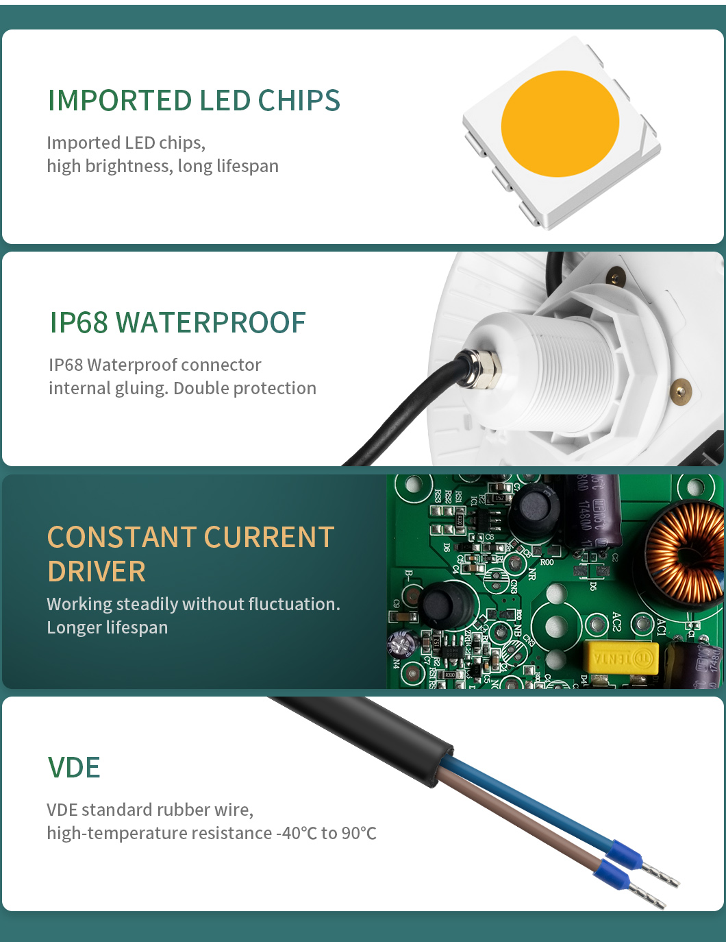 бассейн СИД VDE 12W водоустойчивый освещает стену FCC 1100LM установил света бассейна