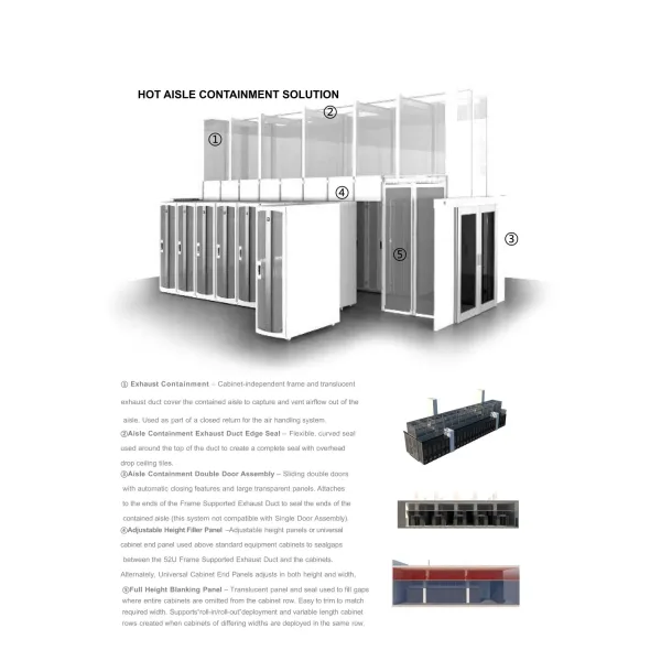 Hot Aisle Containment Systems Data Center Hot Aisle Containment