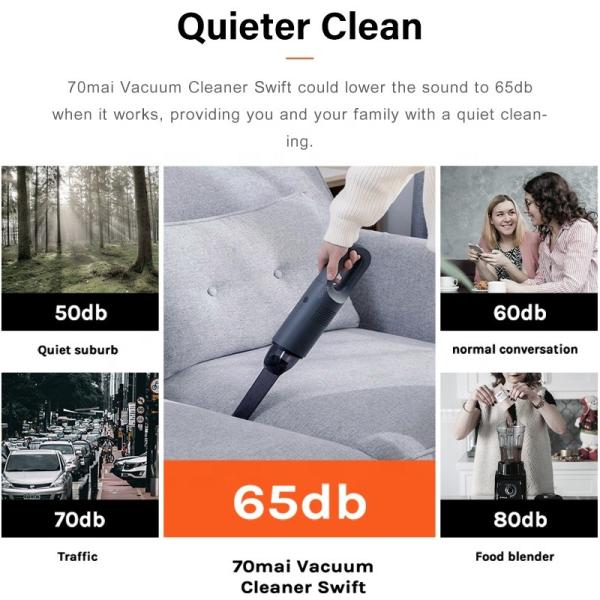 70MAI Vacuum Cleaner 70MAI Handheld Mini Auto Portable Wireless Car Vacuum Cleaner