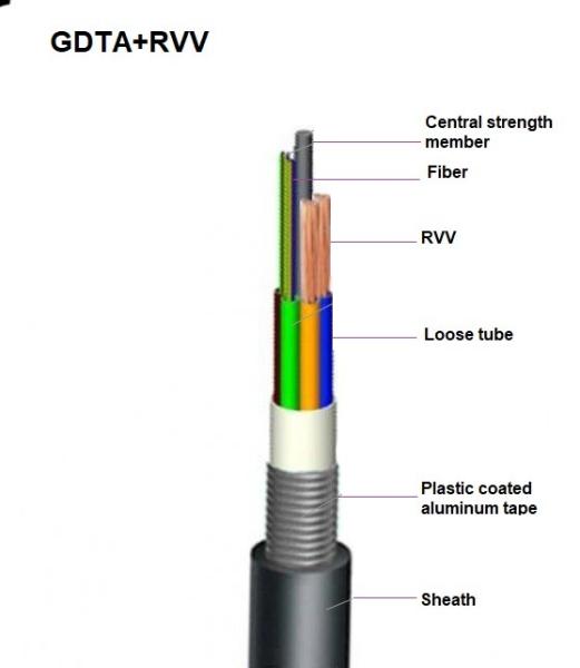 G652D  GDTA Armoured Coaxial Hybrid Fiber Optic Cable Carries Data And Power
