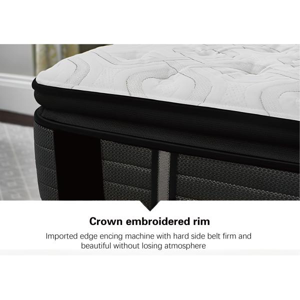 Experience Ultimate Comfort JOURM Five-Star Anti-Mite Mattress with Fabric Cover