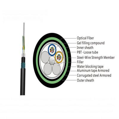 Cabo de fibra ótica blindado GYTA53 da fita de aço dobro da bainha