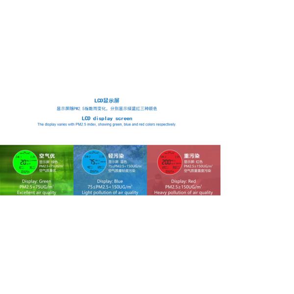 Мотора DC вентилятора свежего воздуха 600CMH регулятор WiFi безмолвного безщеточного удаленный