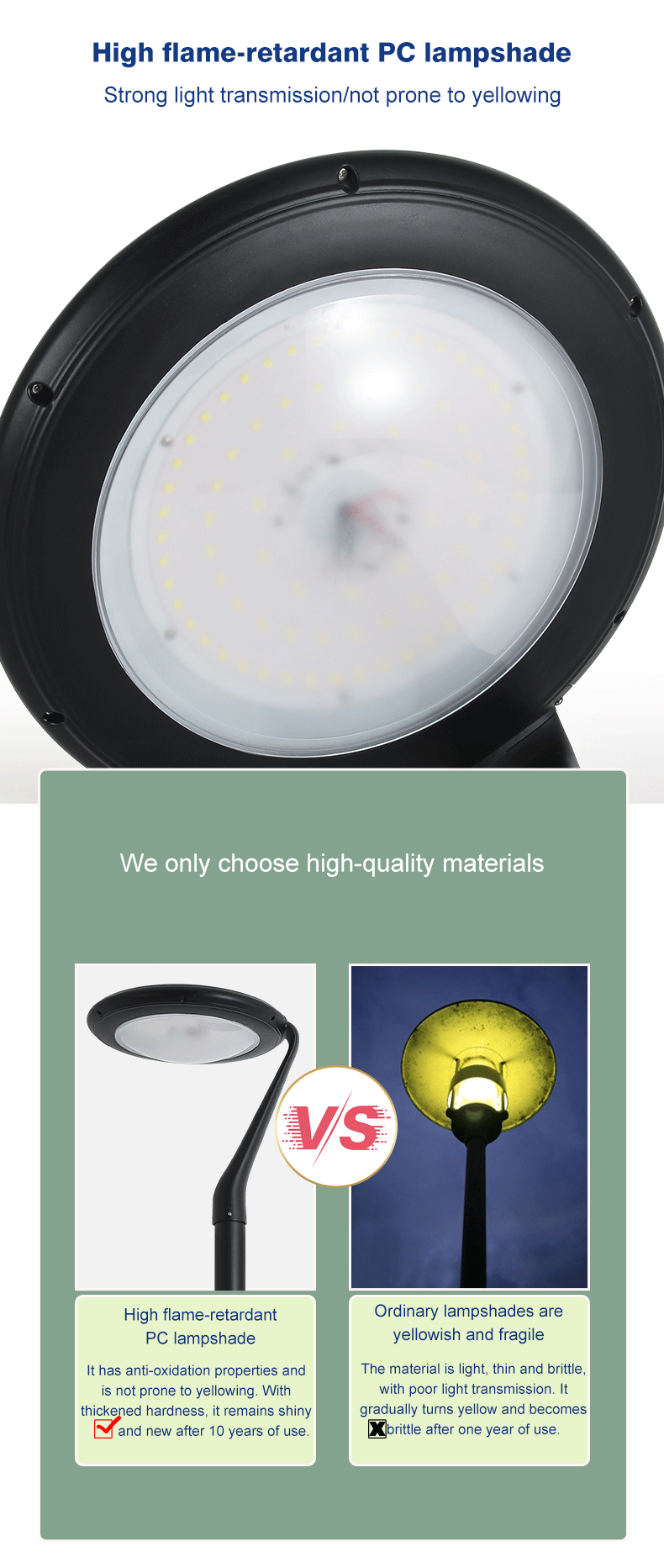 Solar Bollard Light IP65 Waterproof LED Garden Lamp for Park, Villa and Pathway Use