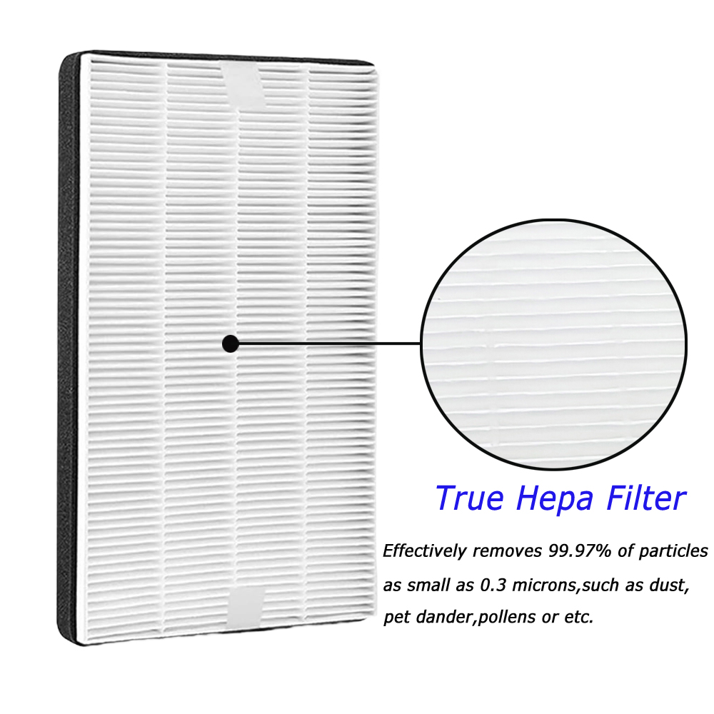H13+Pet Frame Air Purifier Replacement Filter with Customized Size and Black PU or EPDM Sealing Strip
