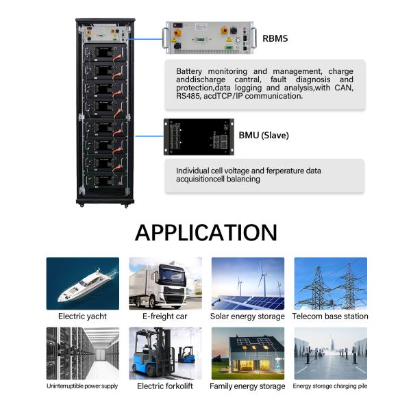 GCE 1200V Master Slave BMS 160A 200A 250A Высоковольтный BMS с 16S 32S 48S 52S BMU Для ESS
