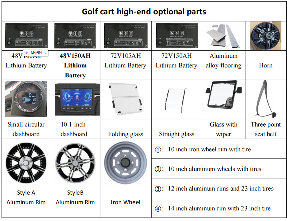 4 Seats Electric 48V Lithium Battery Golf Cart With Grass-friendly Tires Optimally Suited For Golf Course Use