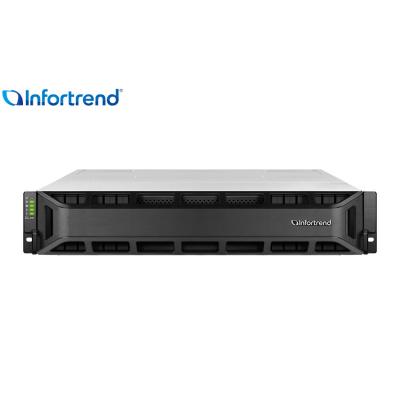 CS 4000U CS 4014U Infortrend Data Storage 2U-14bay