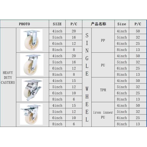 Heavy Duty PA TPR PU PP Casters Industrial Stainless Steel Casters