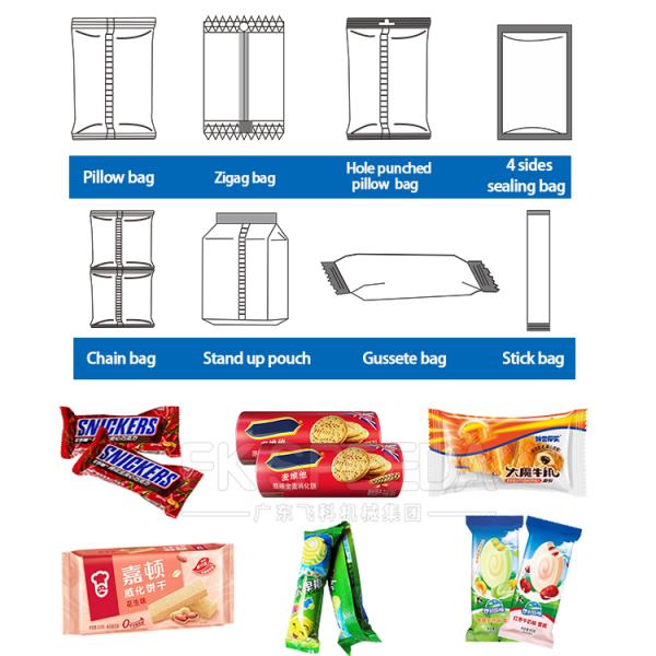 Машина высокоскоростной упаковки типа подушки для пищевых печенья печенья и шоколадных батончиков