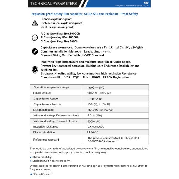 CBB61 450V 1.5UF Фильмовый вентилятор конденсатор Ac Моторный стартовый конденсатор 25 / 70 / 21 Передняя ложка
