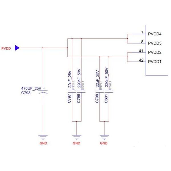 Montage au sol public commercial de type 1
