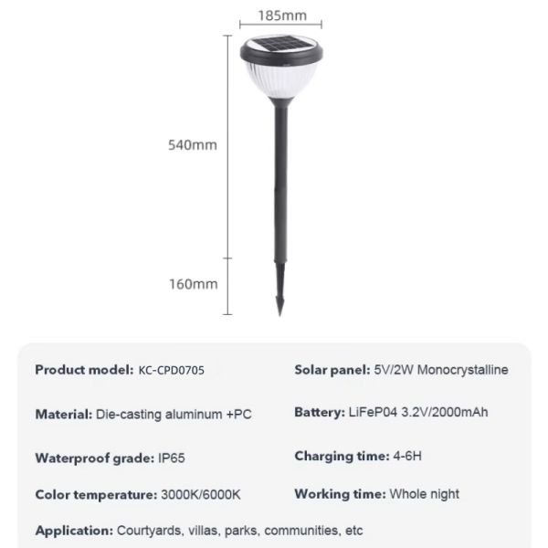 Motion Sensor Solar Lawn Lights - Auto-On/Off Waterproof LED Garden Path Lights