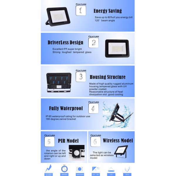 Aluminum Housing Ip65 Outdoor Waterproof Smd 50w Led Flood Light For Outdoor Lighting