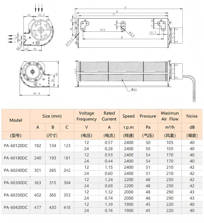 HY-60DC Series 2 Silent High-Volume Cross-Flow Fan Long Strip Tangential Air Conditioner Oven Air Curtain DC12V/24V Aluminum