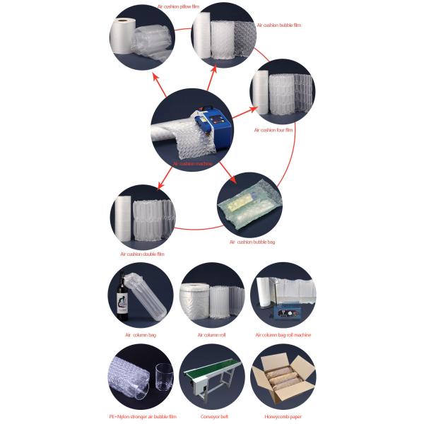 Inflatable Laptop Protective Mailer Bag, Transport Packing, Air Cushion Bag , Air Column Bag Packing
