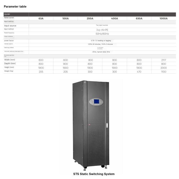 3-полюсный VERTIV Liebert STS CE сертификат 3-фазный статический переключатель для белого цвета