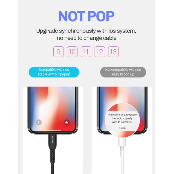 2.4A FCC Nylon Braided USB Charging Cable MFI PD 15W