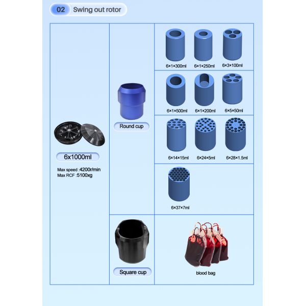 CL-CFL6V Large Capacity Low Speed Centrifuge 6000r/min 6L for Blood Biotech Lab Research