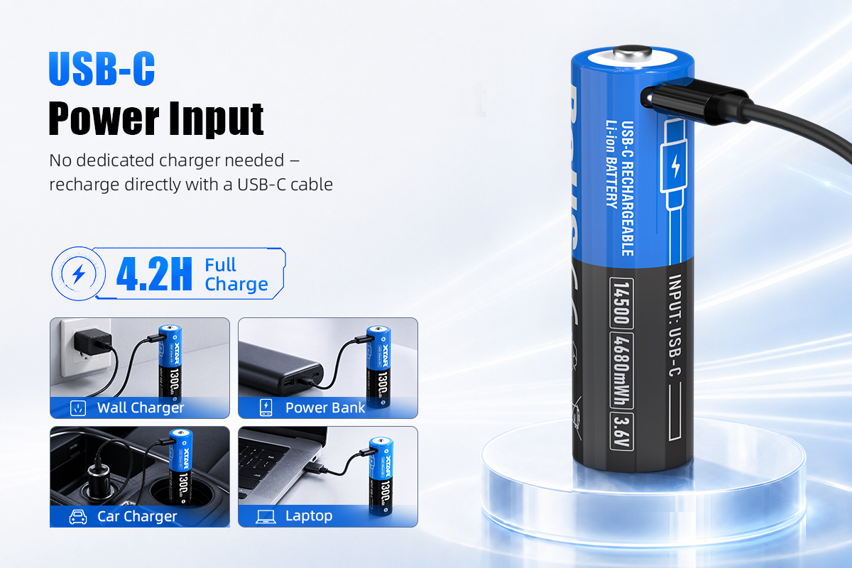 1300mAh USB C Battery with USB-C Direct Charging and 500+ Recharge Cycles for Reliable Power Solutions
