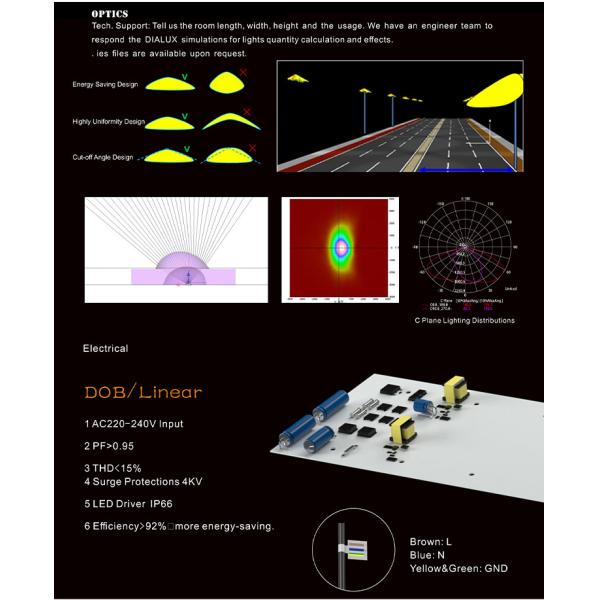 Высокомощный светодиодный уличный фонарь наружное дорожное освещение IP66 водонепроницаемый алюминий