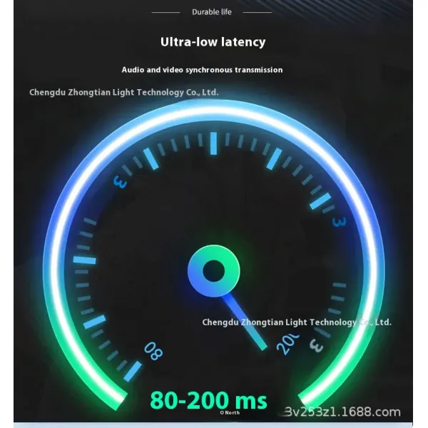 H.265 HD Video Encoder Low Latency Transmission For 1080p Live Streaming