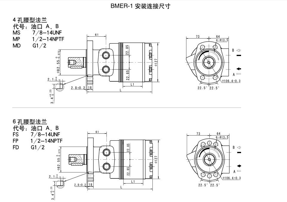 Белый мотор транспортера RE505120A3120AAAA Sauer Danfoss гидравлический