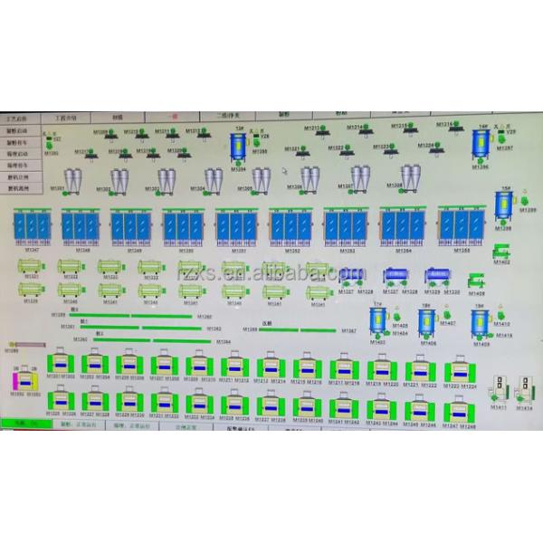 500000 KG fábrica automática de harina de trigo mini combinado para molino de trigo a precios competitivos