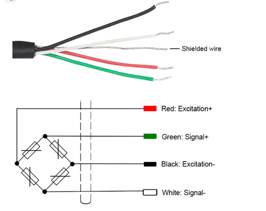 Compression Load Cell, 300kg/500kg/2 ton/10 ton to 30 ton
