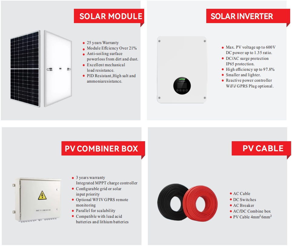 OEM 10KW дома на солнечной системе решетки с солнечной панелью солнечных батарей инвертора 400w Mono