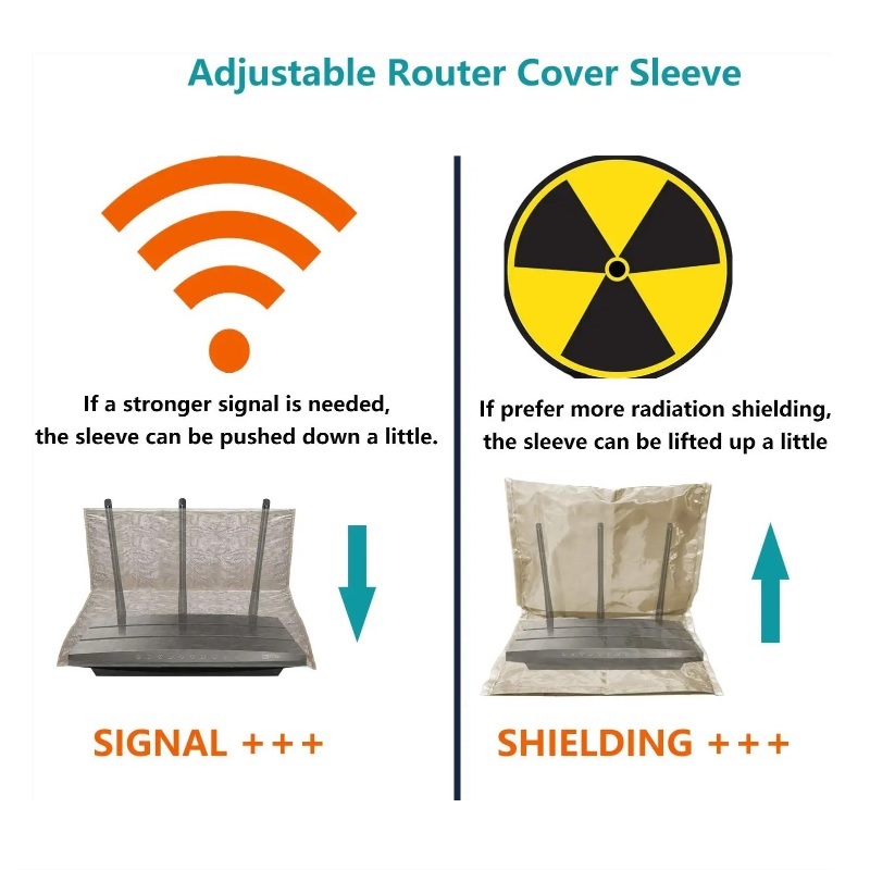 New Style WiFi Cover EMF Router Guard Protect Us From Harmful Factory Made for Shielding