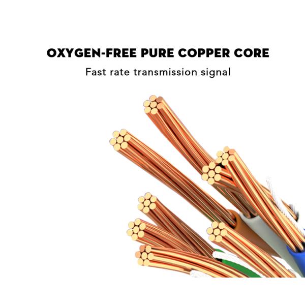 Правоугольное ядро M 7 Pin Male To 7 Pin Motor To Motor соединительный кабель для перераспределения энергии связи