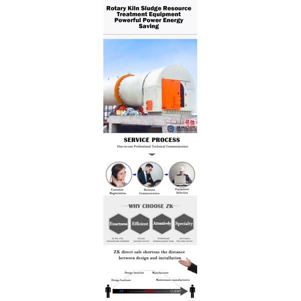 Rotary Kiln Sludge Resource Treatment Equipment Power Energy Saving