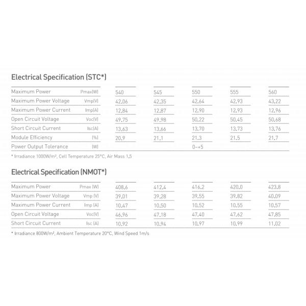 540w-560w Monocrystalline Solar Module With MC4 Connector Type TUV Certified Tempered Glass Aluminum Alloy Frame