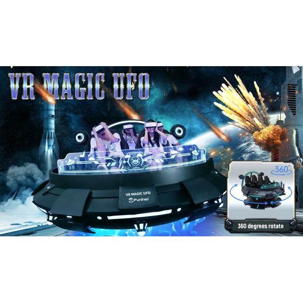 Динамические световые эффекты DeepoonE3 VR Cinema 360 градусов