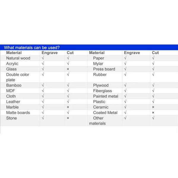 50 Watt Industrial Inkjet Printer Co2 Laser Engraving And Cutting Machine