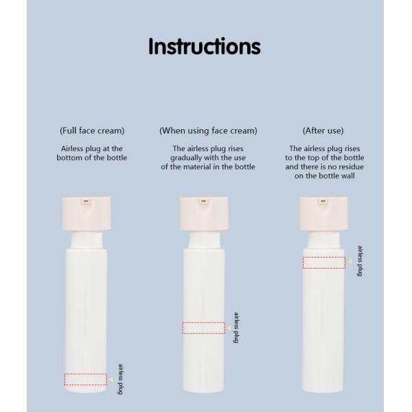 Бутылки 30ML и 50ML насоса PP роторные меняемые безвоздушные