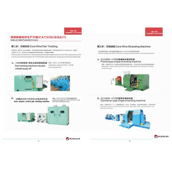 Dongguan Wirecan Technology Co.,Ltd.