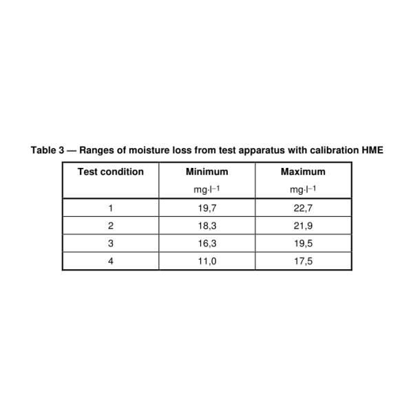 Испытательное оборудование медицинского анализа ISO 9360-1 веся точность ±0.1 g