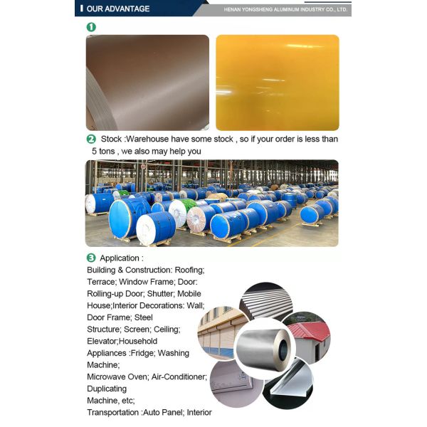 Machine Aluminum Foil Roll Color Coated Aluminum Coil Designed for Wall Panels Offering Performance And Enhanced Visual Appeal
