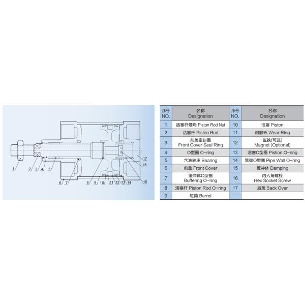 Стандарт ИСО 15552 скорости цилиндра 50~800мм/С воздуха серии СИ двойной действующий пневматический