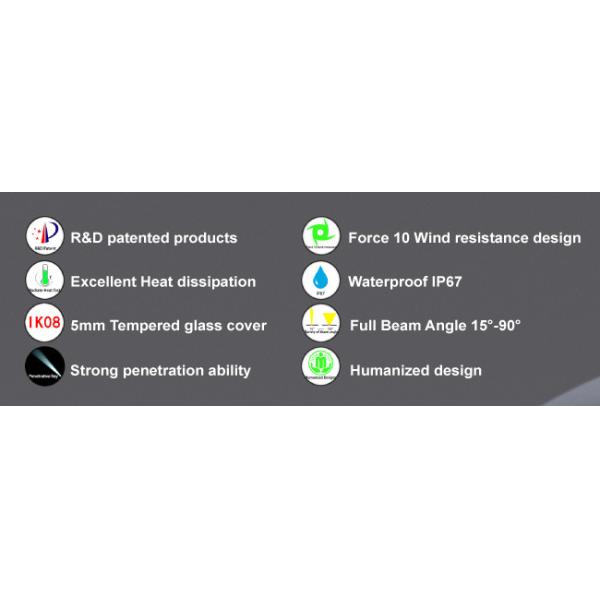 SMD5050 150LM/W 150000LM 1000w Светодиодное освещение спортивных площадок