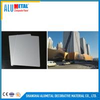 Revêtement extérieur 1250mm en métal de panneau composé en aluminium ignifuge d'Alumetal B1 A2