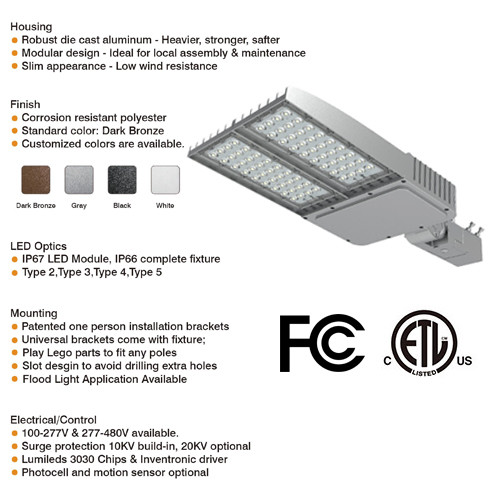 Commercial ETL 320W  140LM/W Led Shoebox Pole Light